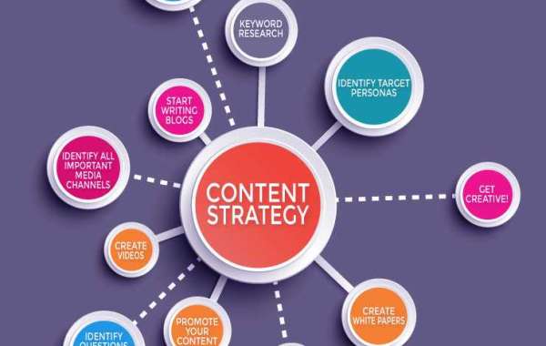 The way to attain link building through content material advertising