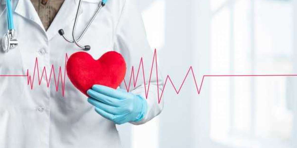 What is Interventional Cardiology?