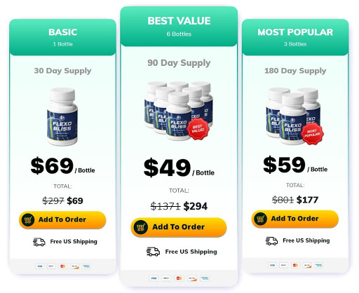 FlexoBliss Review – [SCAM ALERT] Is Flexo Bliss Really Worth to Buy? Ingredients and Price! – Business