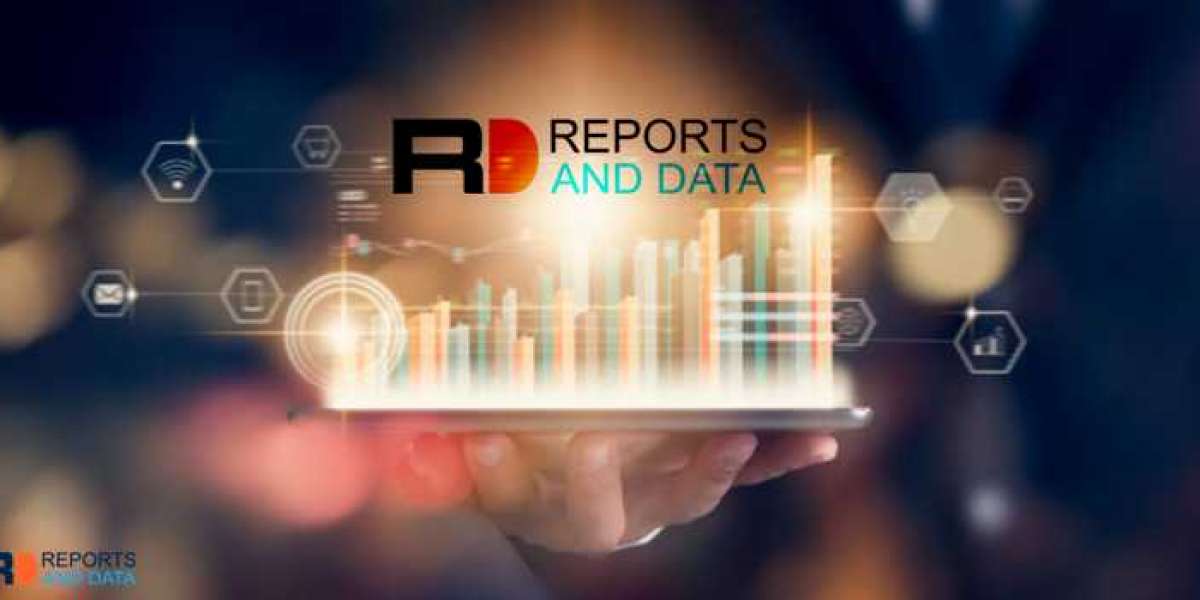 Glycomics/Glycobiology Market Share and Major Industry Players and Forecast to 2028 | Reports and Data