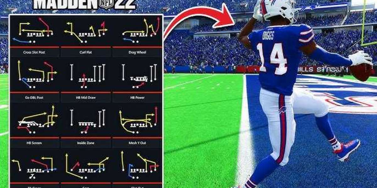 The Best Playbooks In Madden NFL 22