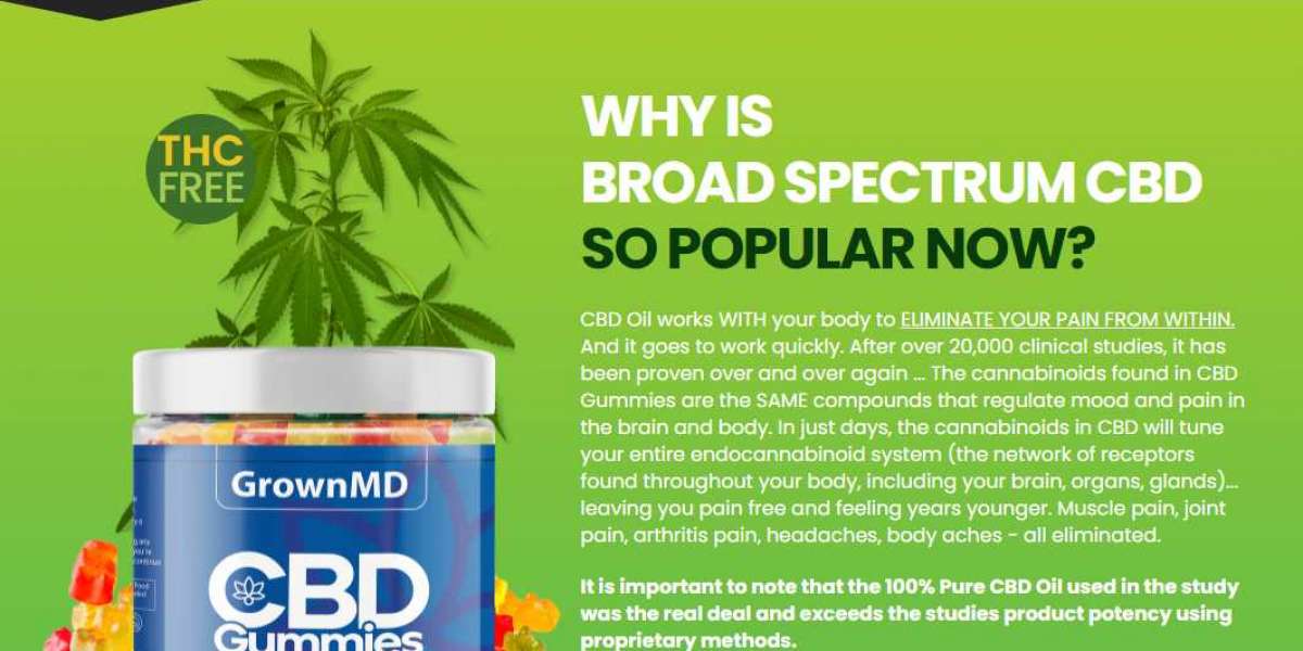 Are You Ready For This Year's GrownMD CBD Gummies Industry?
