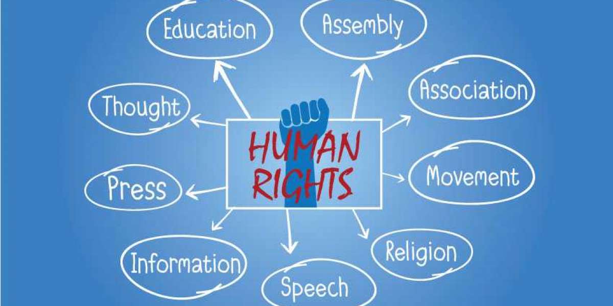 Human Rights Day: Everybody Deserves Basic Rights & Freedoms