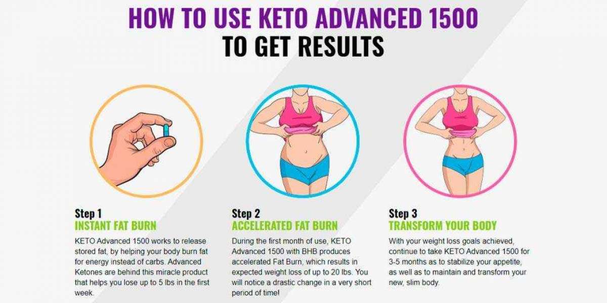 Keto Lite Reviews - Warning! Don't Buy It Until You Read This