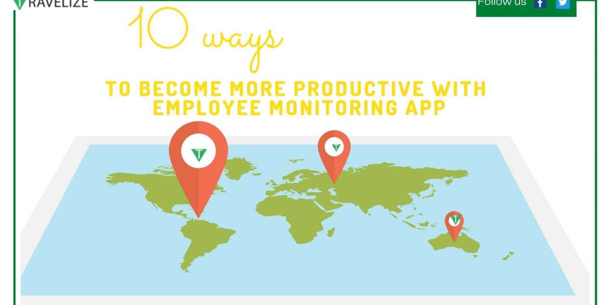 10 ways to become more productive with Employee Monitoring App