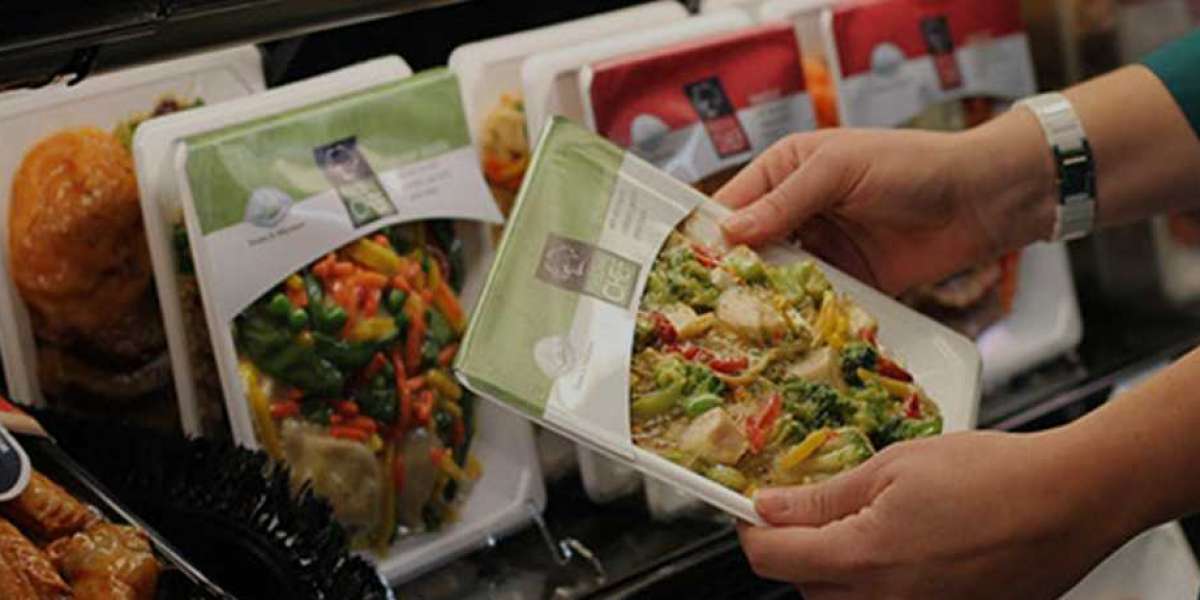 Ready Meals Packaging Market Survey Report 2028