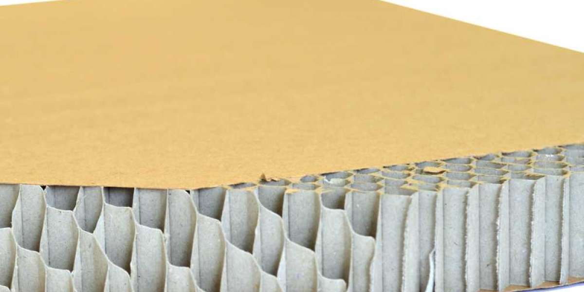 Honeycomb Paperboard Packaging Market Share Analysis, and Forecast to 2028