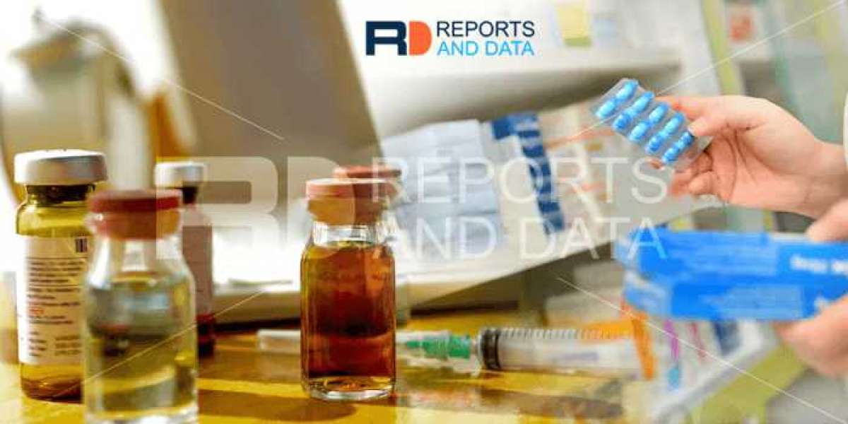 Gout Therapeutics Market Study Report Based on Size, Shares, Opportunities, Industry Trends and Forecast to 2027