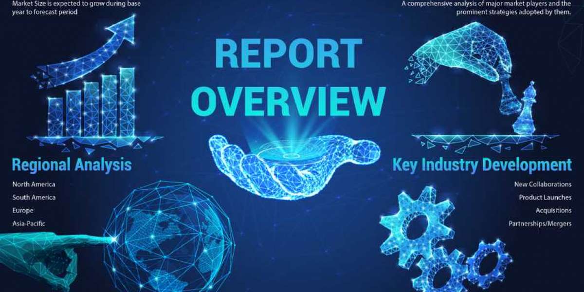Aircraft Health Monitoring System Market Trends, Size, Growth Insight, Share, Competitive Analysis, Regional and global 