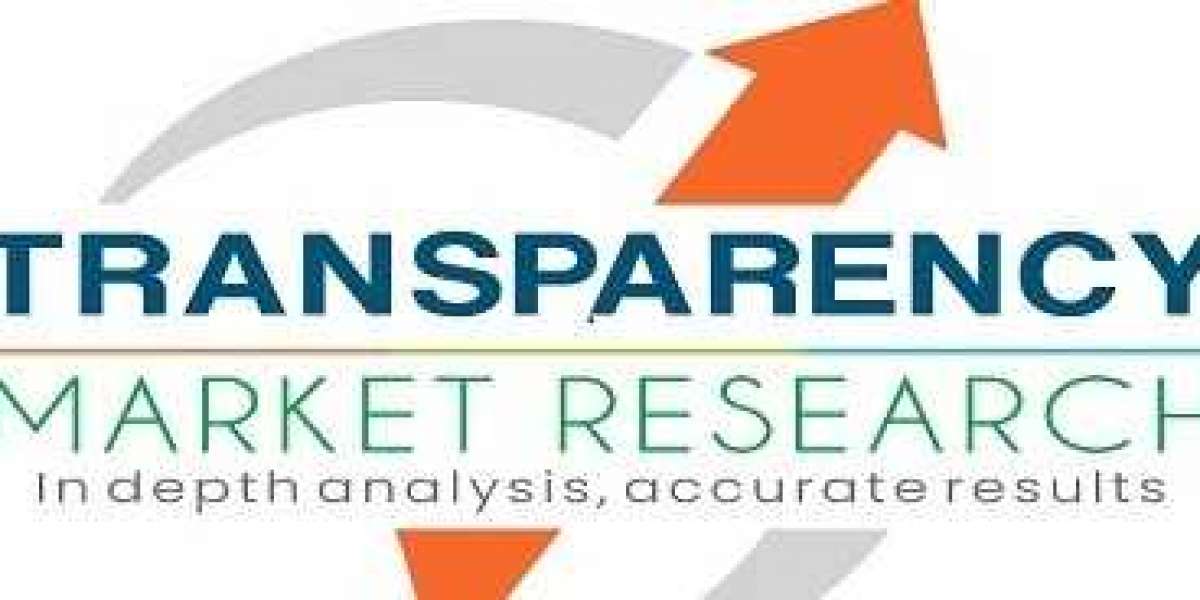 Green Petroleum Coke Market Share, Growth, Insights, Industry Analysis, Trends and Forecasts Report 2026