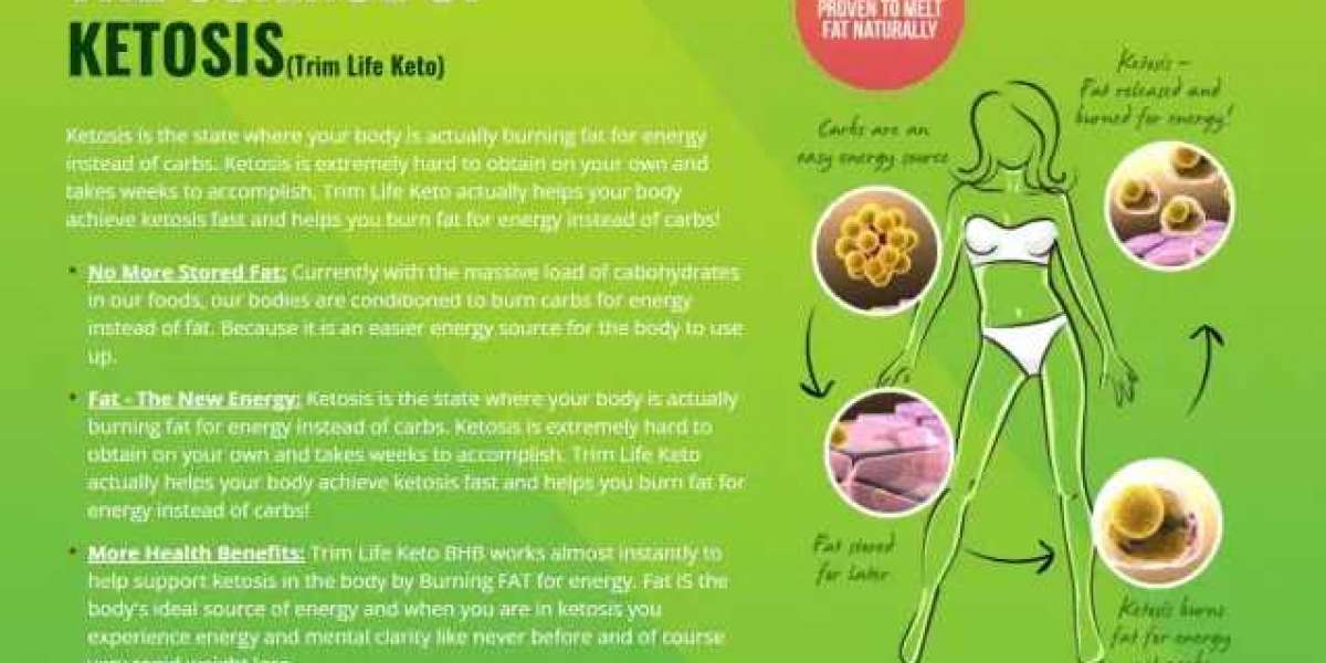 Ten Things You Probably Didn't Know About Lifestyle Keto Reviews.