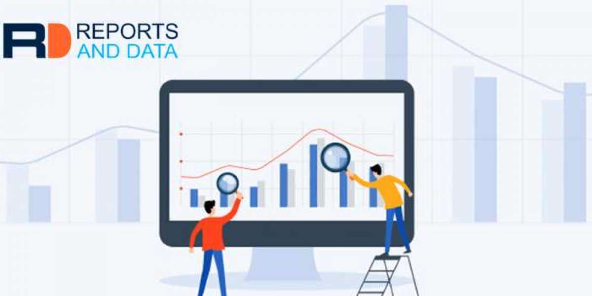 Forecast To 2028 EMS and ODM Market Size, Growth Opportunities, Revenue Share Analysis, and Forecast To 2028