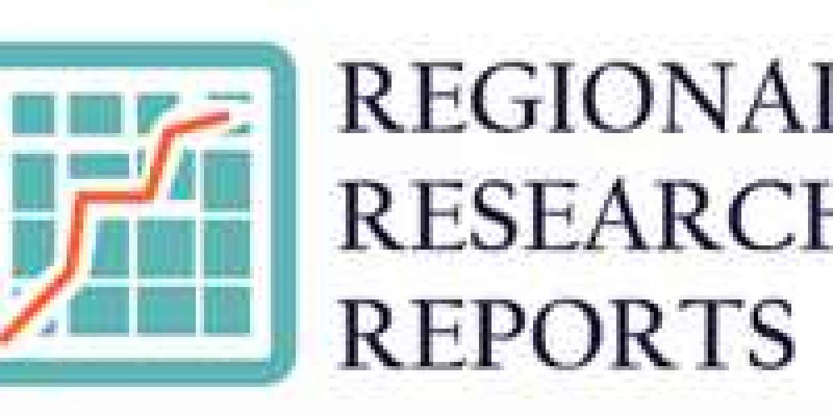 Aerospace Lightweight Market Set to Witness Explosive Growth by 2030