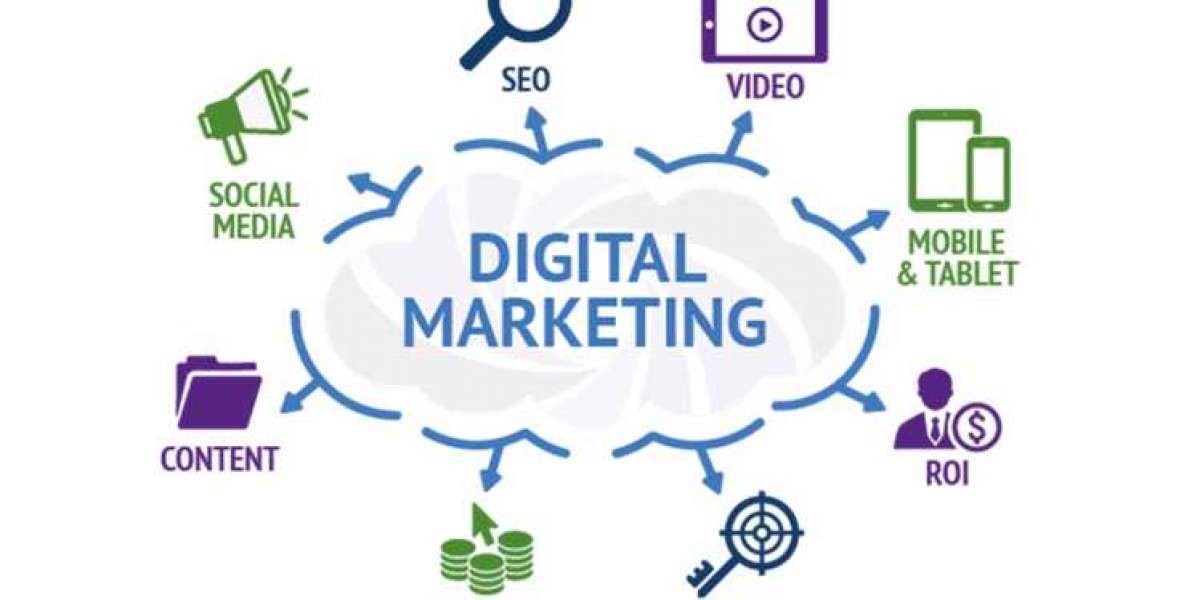 The Importance of a Digital Marketing Strategy in Today’s World