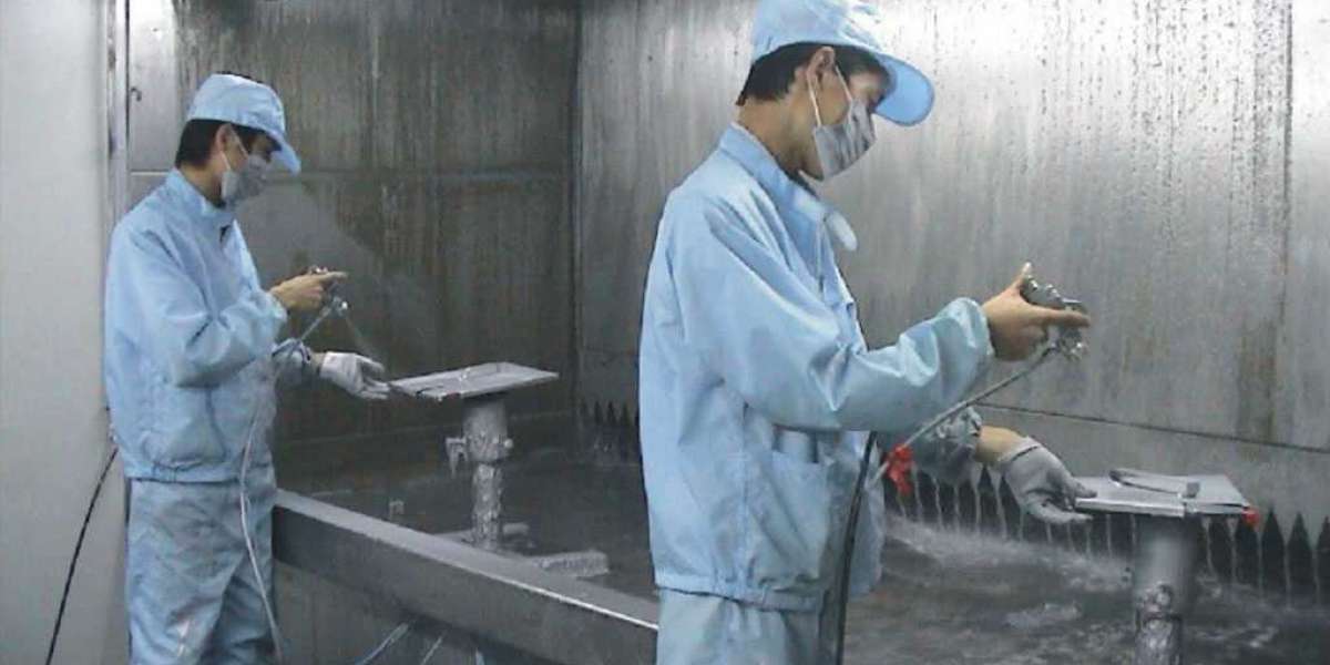 CNC Machining China