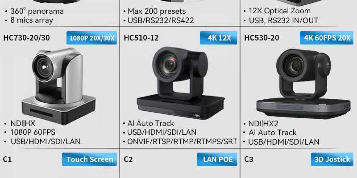 How to identify excellent usb webcam products?