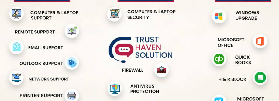 Trust Haven Solution Cover Image