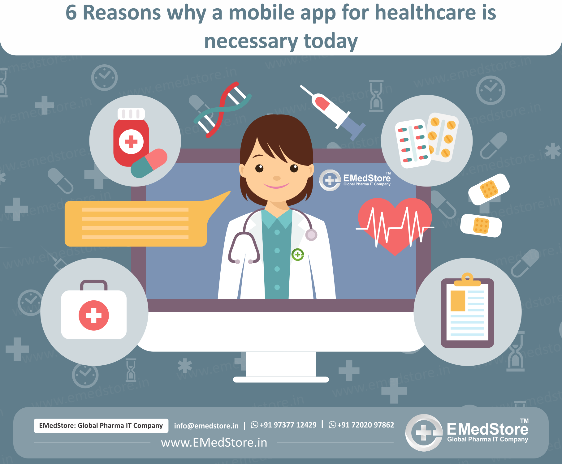 6 Reasons why a mobile app for healthcare is necessary today | EMedStore Blog