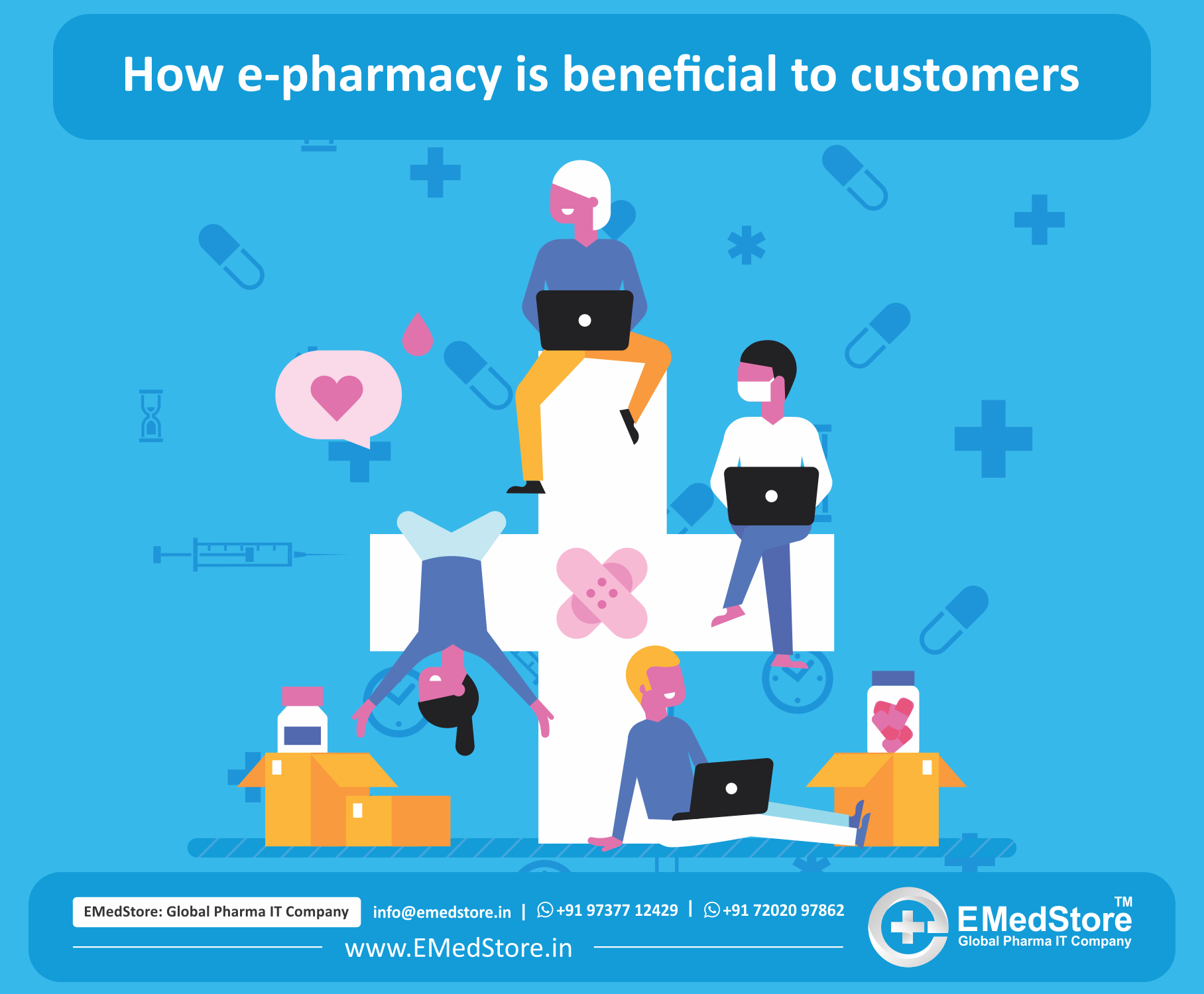 How e-pharmacy is beneficial to customers | EMedStore Blog