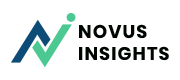 Brand Awareness Strategy & Consulting Solutions | Novus Insights
